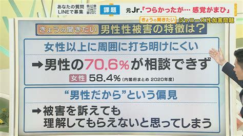 「男性への性加害」に鈍感な日本人 闇に消えていっ。